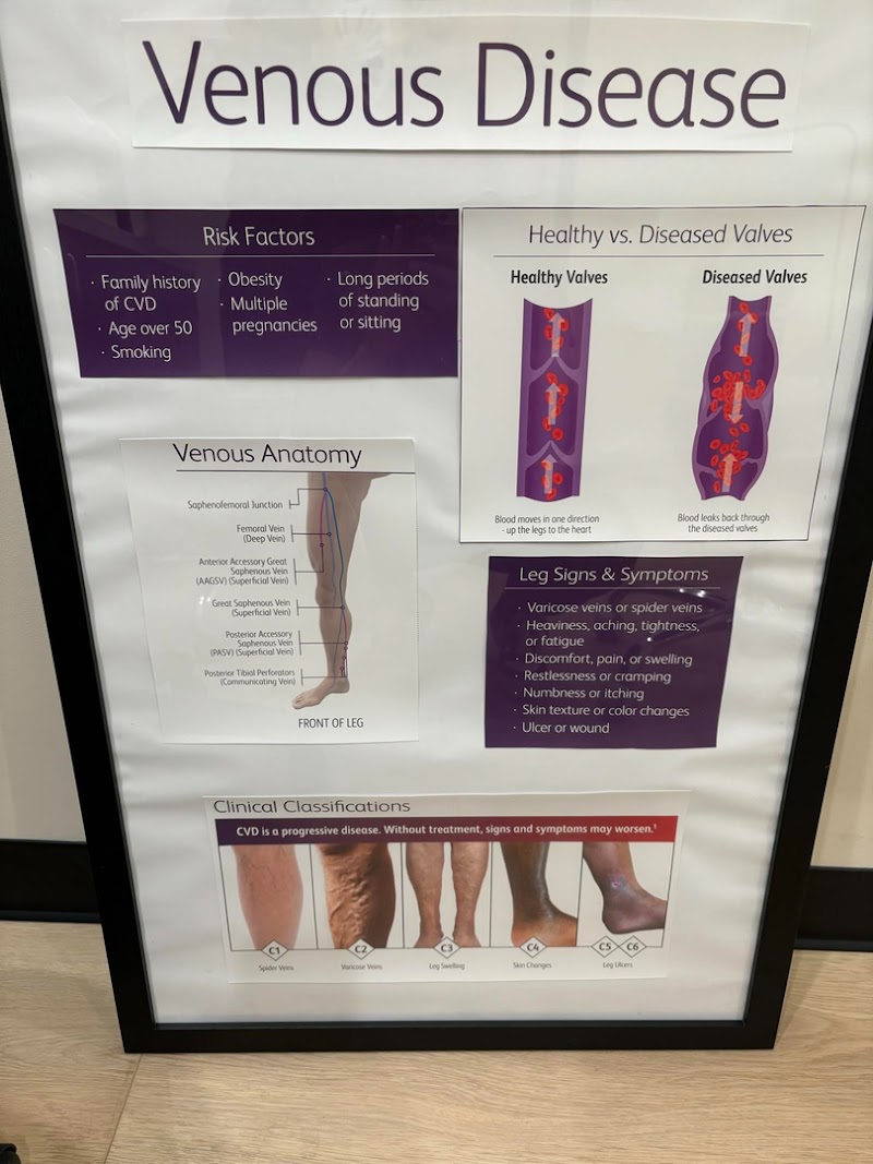 Traction Podiatry Group: Craig Foster, DPM — photo 4